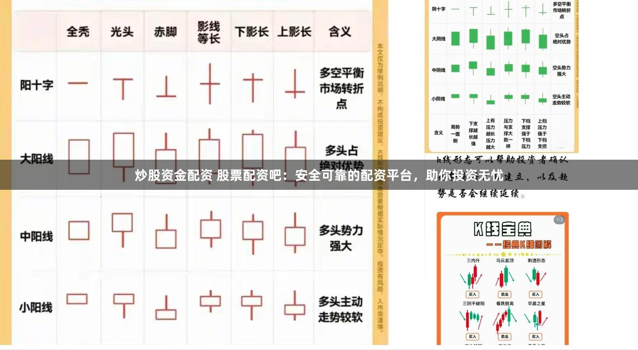 炒股资金配资 股票配资吧：安全可靠的配资平台，助你投资无忧
