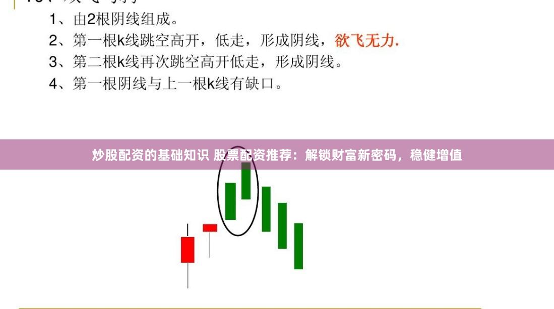 炒股配资的基础知识 股票配资推荐：解锁财富新密码，稳健增值