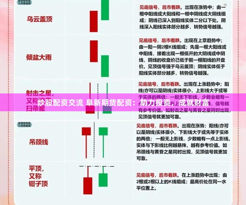 炒股配资交流 阜新期货配资：助力投资，成就财富