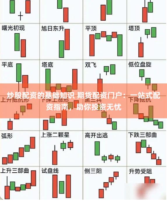 炒股配资的基础知识 期货配资门户：一站式配资指南，助你投资无忧