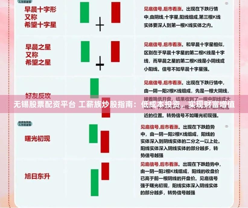 无锡股票配资平台 工薪族炒股指南：低成本投资，实现财富增值